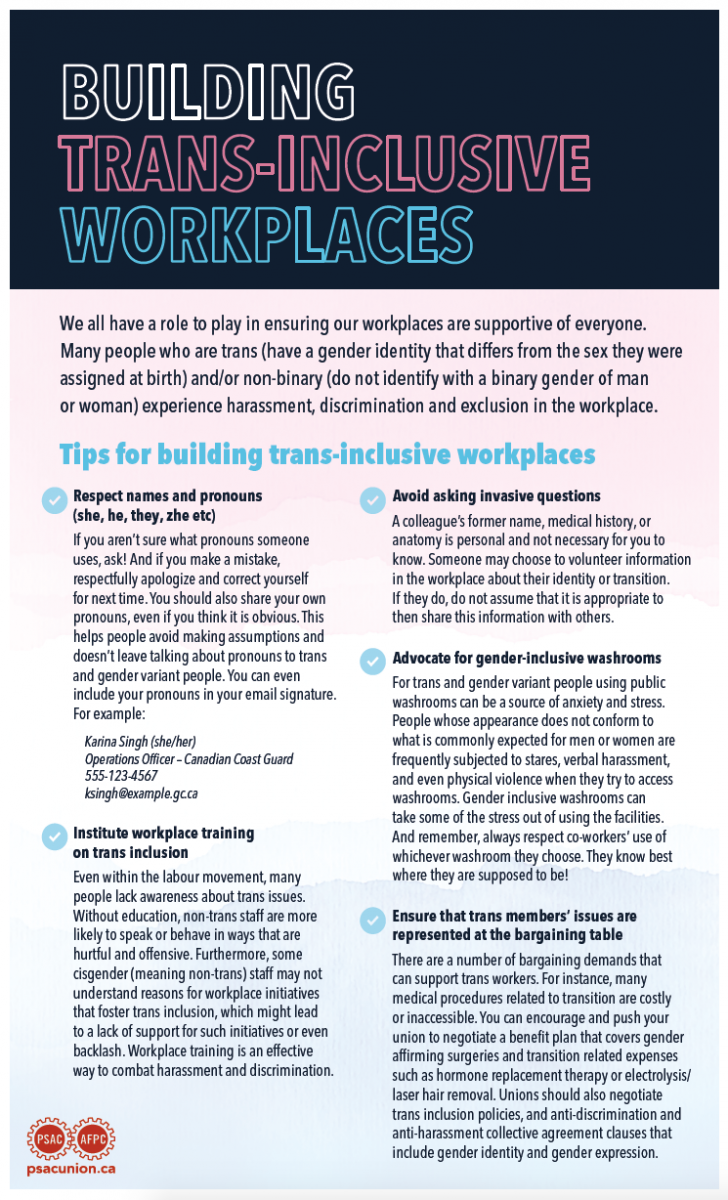 Building Trans-Inclusive Workplaces: Fact Sheet 