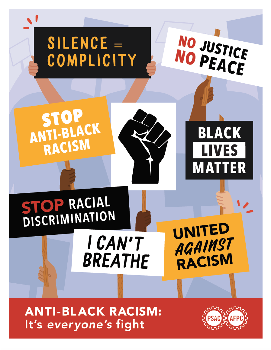 Anti-Black racism Poster