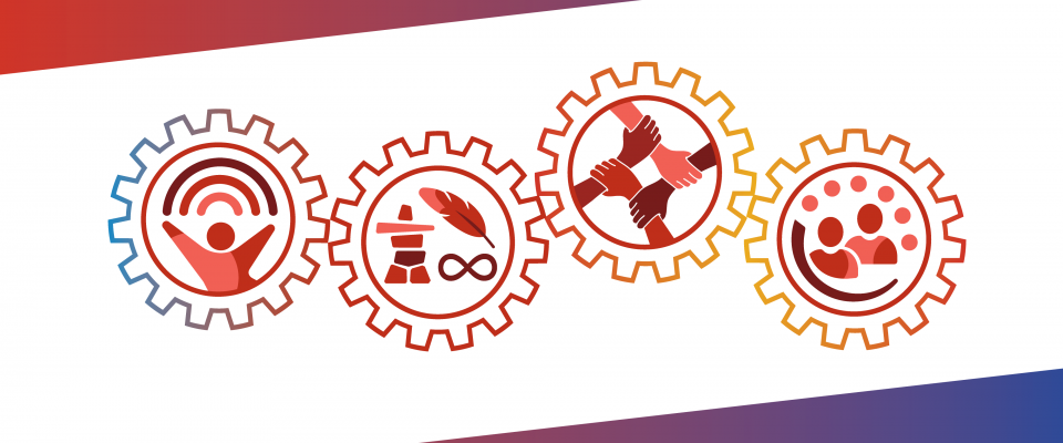 National Equity Conferences scrap