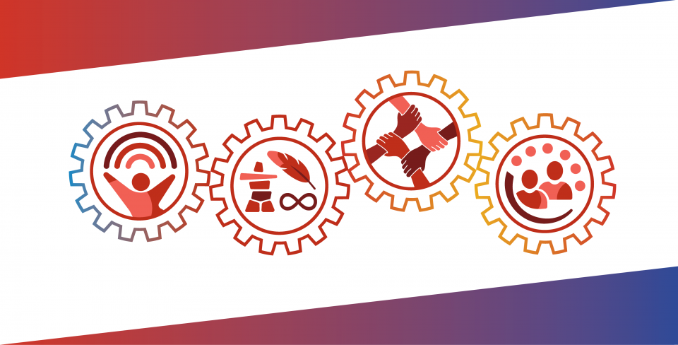 National Equity Conferences scrap